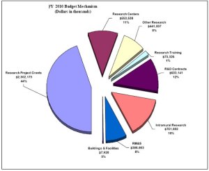 graph3.gif