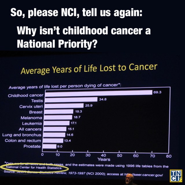 AveLifeYearsNationalPriority_edited-1