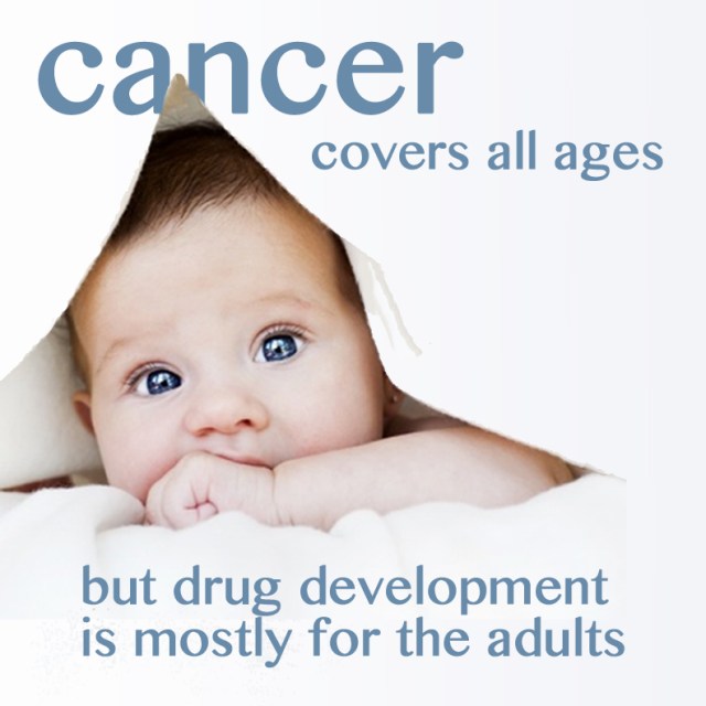 CancerCoversAllDrugdevelopment_edited-1
