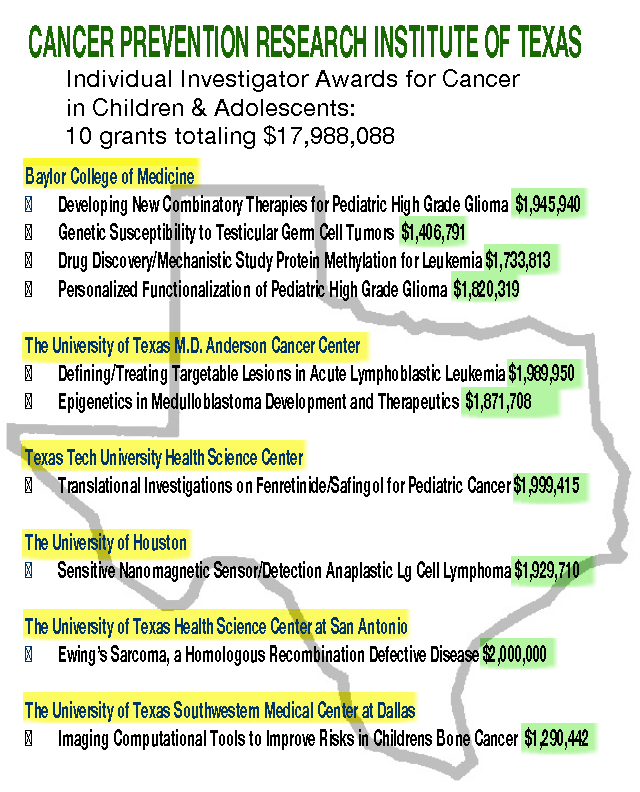 TexasGrants_edited-1